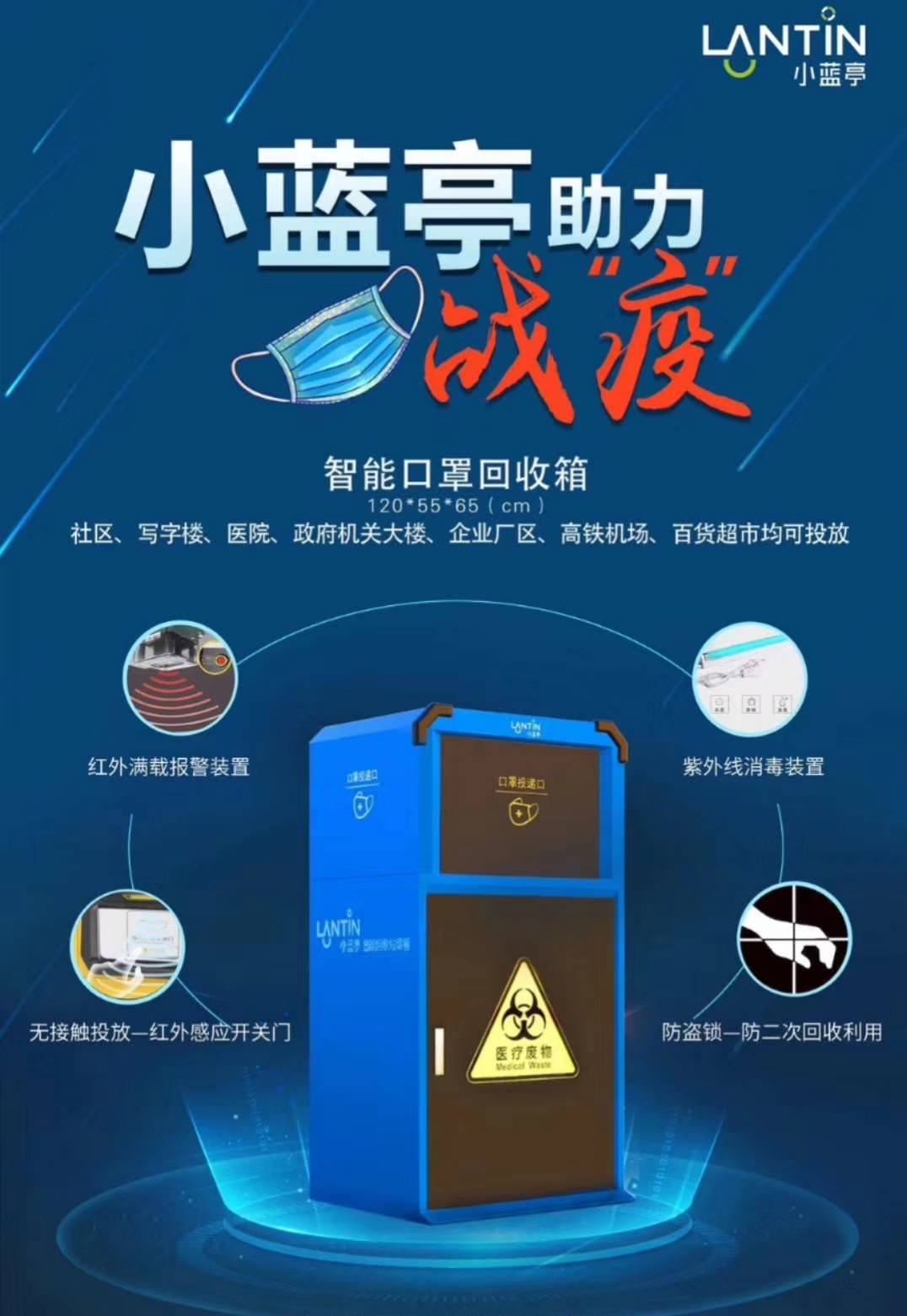 中車交通/湖北楚勝-小藍(lán)亭智能口罩回收箱助力疫情防控！
